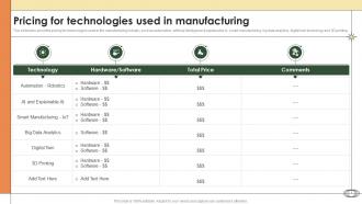 Smart Manufacturing Pricing For Technologies Used In Manufacturing