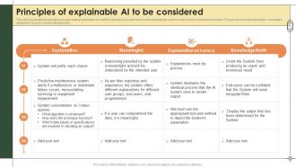 Smart Manufacturing Principles Of Explainable Ai To Be Considered