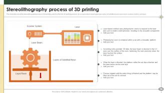 Smart Manufacturing Stereolithography Process Of 3d Printing