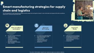 Smart Manufacturing Strategies For Supply Chain And Logistics