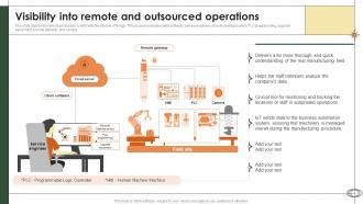 Smart Manufacturing Visibility Into Remote And Outsourced Operations
