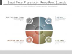Smart meter presentation powerpoint example