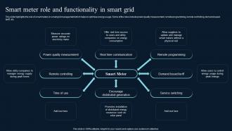 Smart Meter Role And Functionality In Smart Grid Comprehensive Guide On IoT Enabled IoT SS