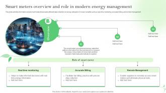 Smart Meters Overview And Role In Modern Energy IoT Energy Management Solutions IoT SS