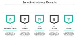 Smart Methodology Example Ppt Powerpoint Presentation Ideas Slideshow Cpb