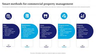 Smart Methods For Commercial Property Management