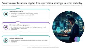 Smart Mirror Futuristic Digital Transformation Strategy In Retail Industry