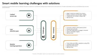 Smart Mobile Learning Challenges With Solutions