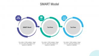 Smart model ppt powerpoint presentation gallery portrait cpb