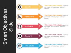 Smart objectives slide