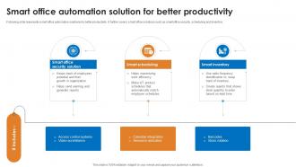 Smart Office Automation Solution For Better Productivity