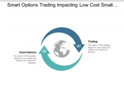 Smart options trading impacting low cost small business cpb