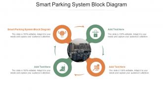 Smart Parking System Block Diagram In Powerpoint And Google Slides Cpb