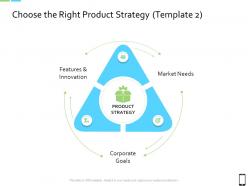 Smart Phone Strategy Choose The Right Product Strategy Innovation J2 Ppt Slides Gallery