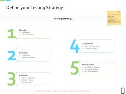 Smart Phone Strategy Define Your Testing Strategy Ppt Powerpoint Presentation Model Deck