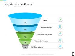 Smart phone strategy lead generation funnel ppt layouts icons