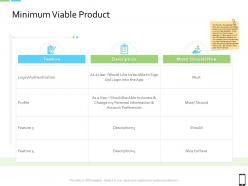 Smart phone strategy minimum viable product ppt powerpoint presentation portfolio brochure