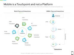 Smart Phone Strategy Mobile Is A Touchpoint And Not A Platform Ppt Infographic Template Show