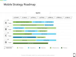 Smart phone strategy mobile strategy roadmap ppt powerpoint presentation pictures show