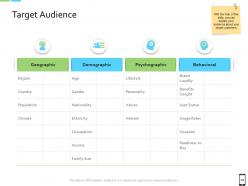 Smart Phone Strategy Powerpoint Presentation Slides