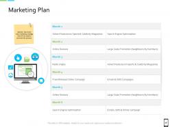 Smart Phone Strategy Powerpoint Presentation Slides