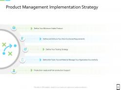 Smart Phone Strategy Powerpoint Presentation Slides