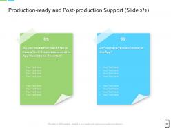 Smart Phone Strategy Powerpoint Presentation Slides