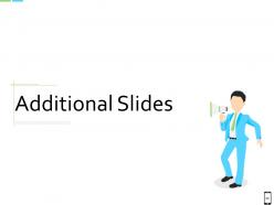 Smart Phone Strategy Powerpoint Presentation Slides