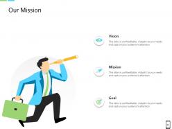 Smart Phone Strategy Powerpoint Presentation Slides