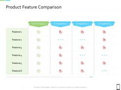Smart phone strategy product feature comparison ppt summary graphic tips