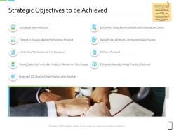 Smart phone strategy strategic objectives to be achieved ppt model graphics