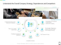 Smart Phone Strategy Understand The Overall Company Strategy Dependencies And Competitors Ppt Layouts