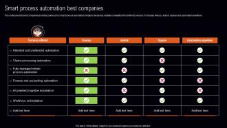 Smart Process Automation Best Companies