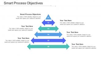 Smart Process Objectives Ppt Powerpoint Presentation Summary Brochure Cpb