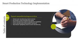 Smart Production Technology Implementation Table Of Contents Ppt Powerpoint Presentation Styles Visuals
