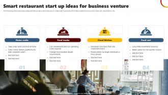 Smart Restaurant Start Up Ideas For Business Venture