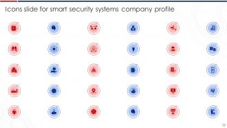 Smart Security Systems Company Profile Powerpoint Presentation Slides