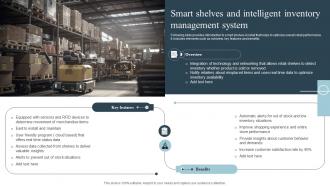 Smart Shelves And Intelligent Inventory Role Of Iot In Transforming IoT SS