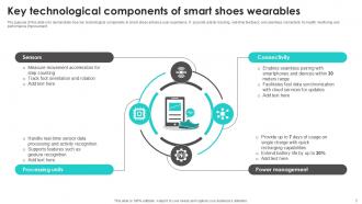 Smart Shoe Wearable Technology Powerpoint Template Bundles Ppt Slides Content Ready Engaging