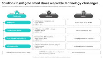 Smart Shoe Wearable Technology Powerpoint Template Bundles Ppt Slides Downloadable Engaging