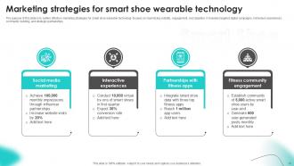 Smart Shoe Wearable Technology Powerpoint Template Bundles Ppt Slides Appealing Engaging