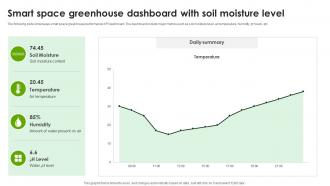 Smart Space Greenhouse Dashboard Smart Agriculture Using IoT System IoT SS V
