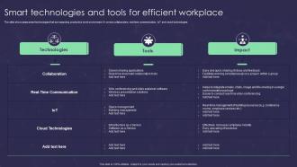Smart Technologies And Tools For Efficient Workplace