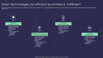 Smart Technologies For Efficient Ecommerce Fulfillment