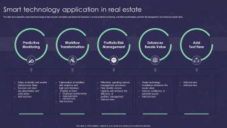 Smart Technology Application In Real Estate