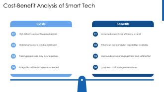 Smart Technology Overview And Insights PPT Slides AT Engaging Template