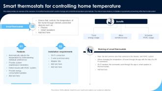 Smart Thermostats For Controlling Monitoring Patients Health Through IoT Technology IoT SS V