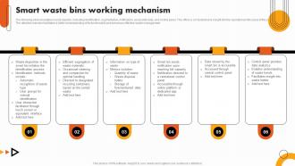 Smart Waste Bins Working Mechanism