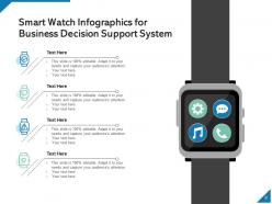Smart watch diagram planning goals measurable wearable technology