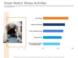 Smart Watch Fitness Activities Health And Fitness Clubs Industry Ppt Rules